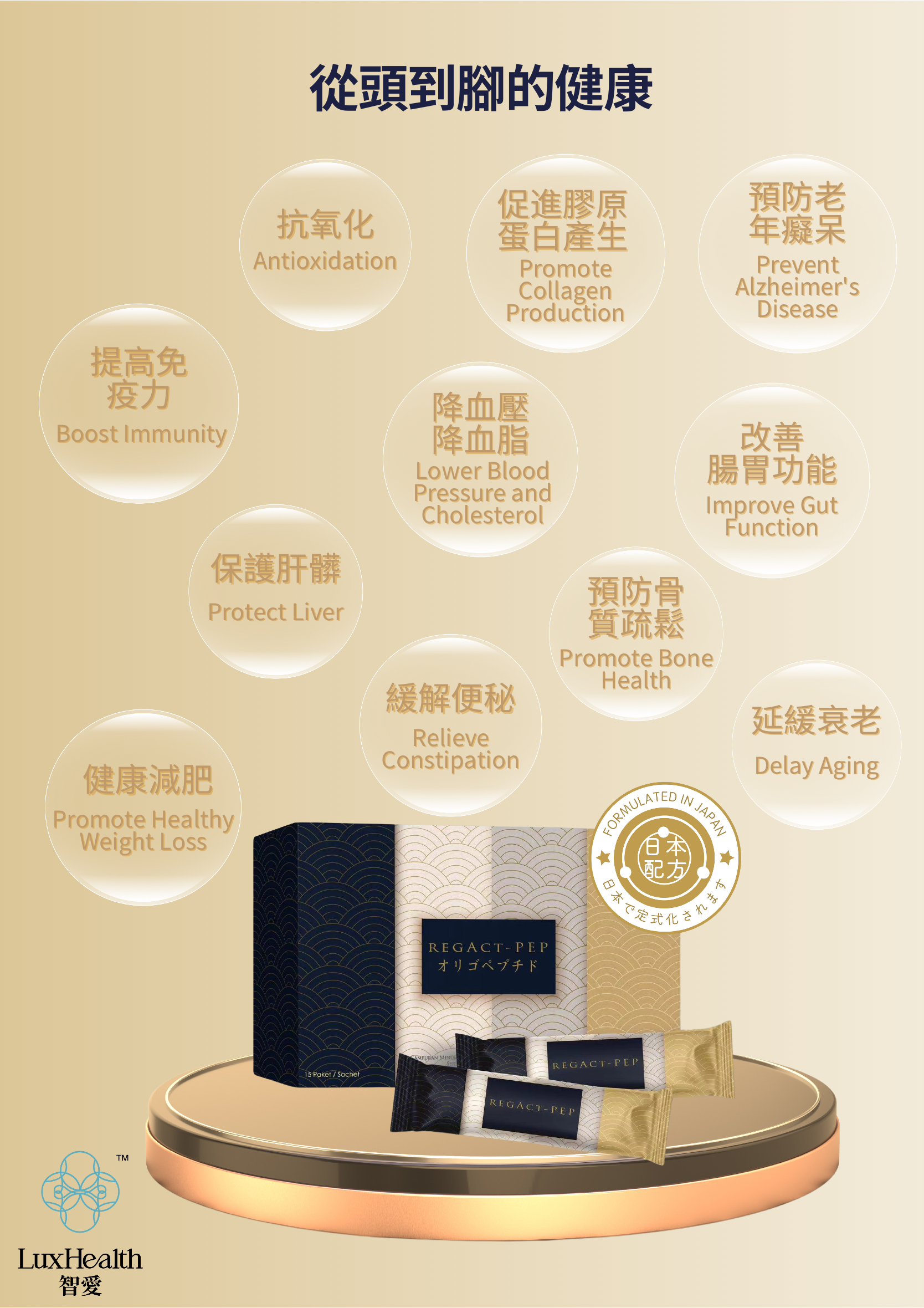 Marine Fish Collagen Oligopeptide Powder information 2