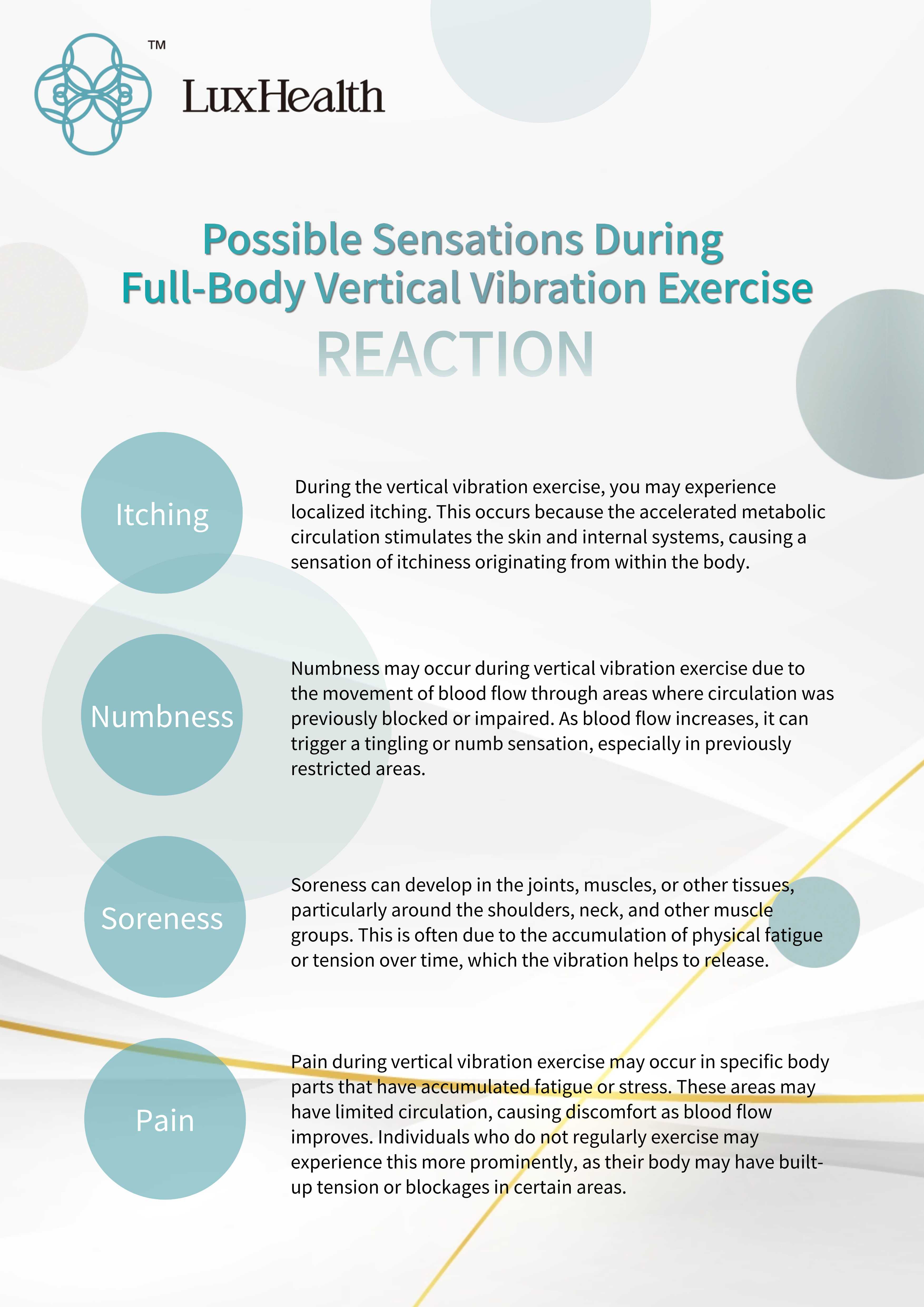 Full-Body Vertical Vibration Session information 4